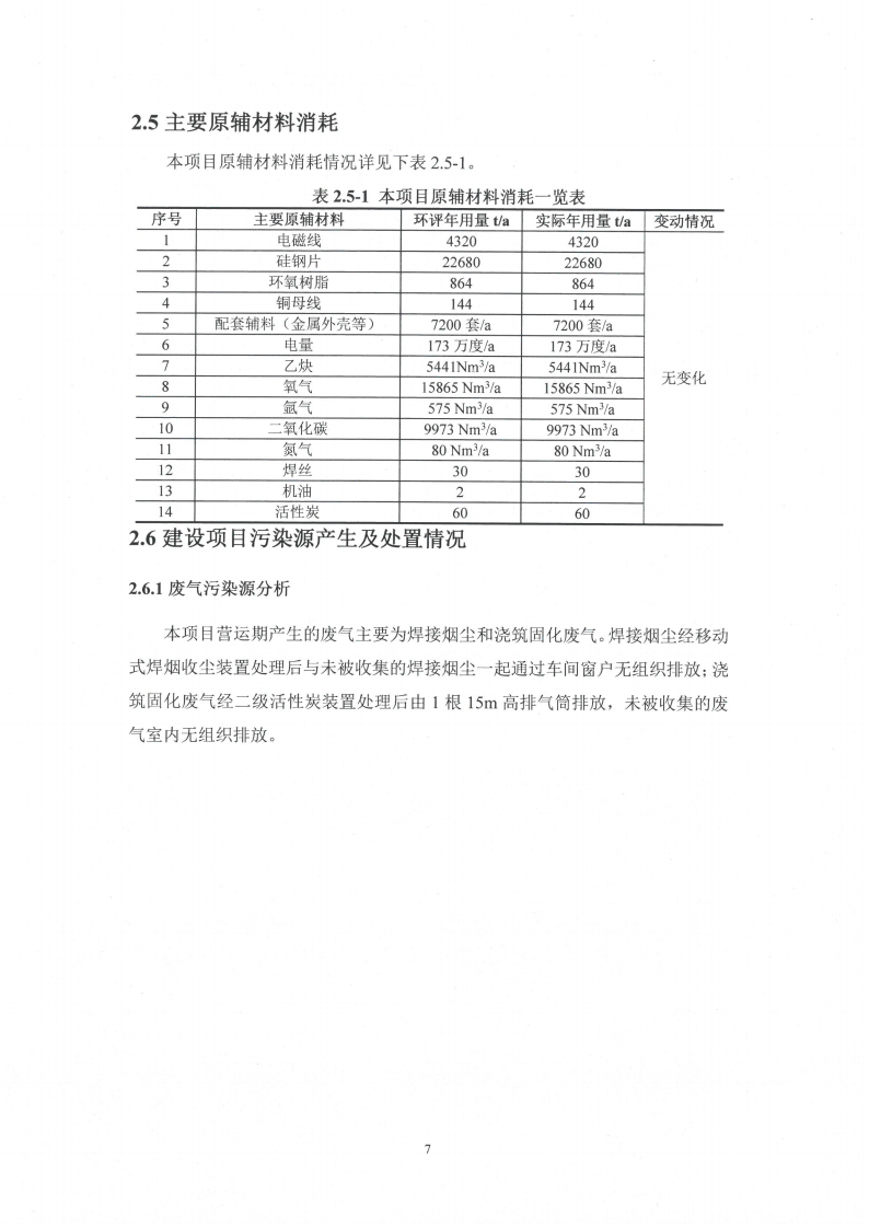 乐鱼网页版（江苏）变压器制造有限公司变动环境景响分析_08.png